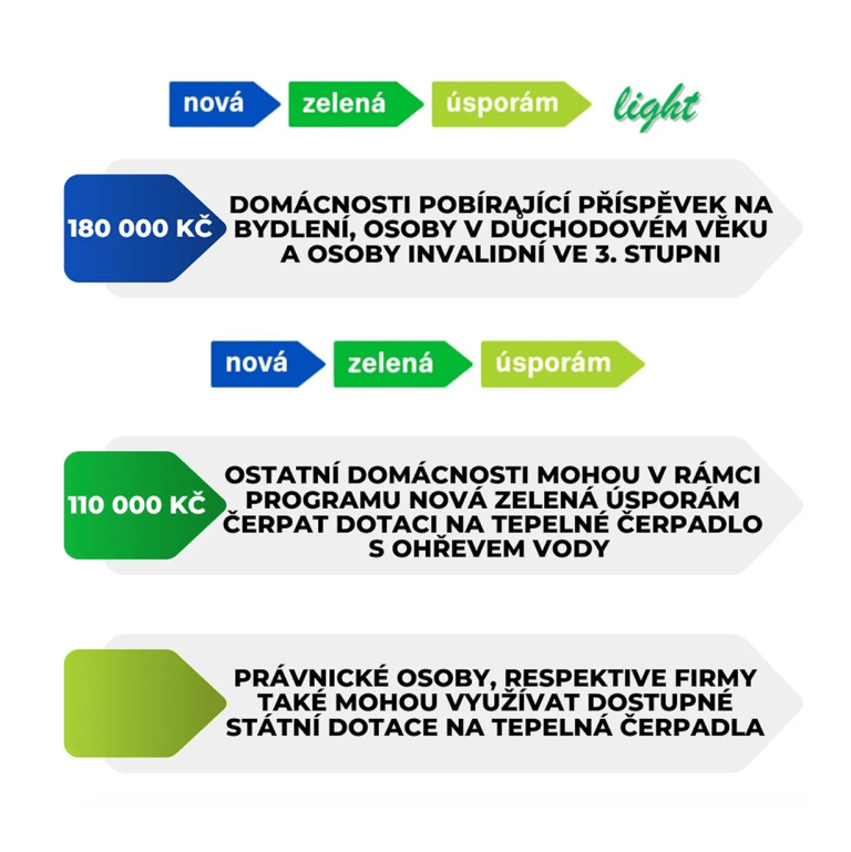 Dotace Cerpadla 768x769