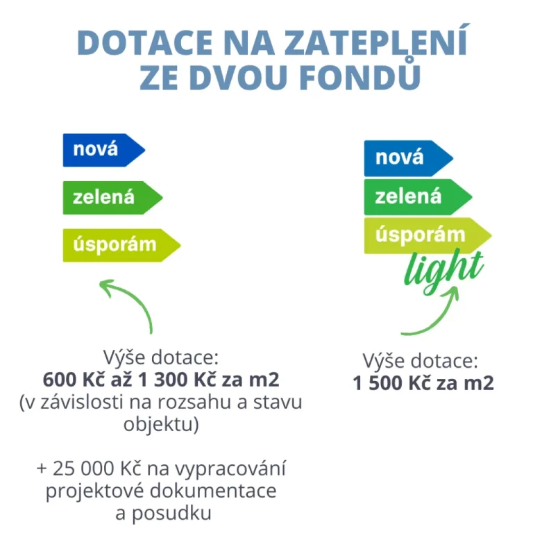 Dotace Na Zatepleni Hdhh 1024x1024 1 768x768 (1)