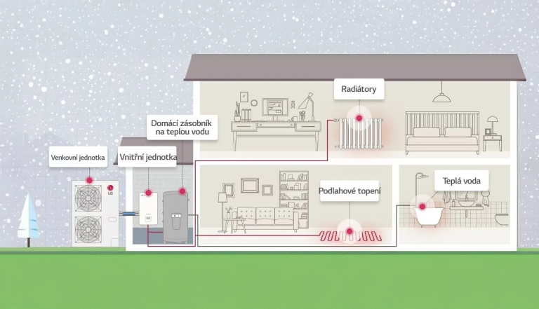 F51bce6e1c5c33ed3bf0f4511789212c 768x441