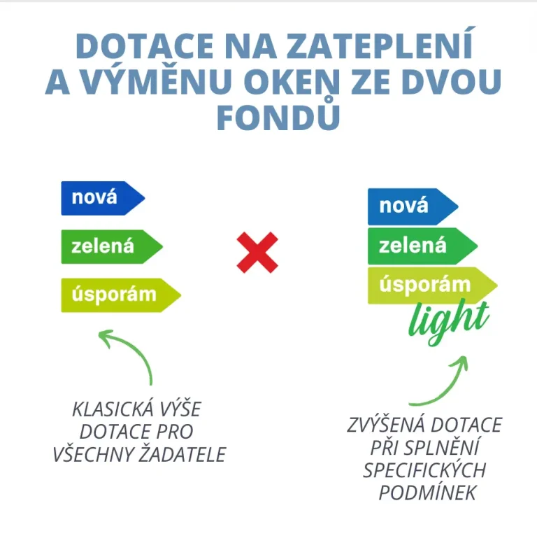 Snimek Obrazovky 2024 03 03 V 110551 768x776 (1)