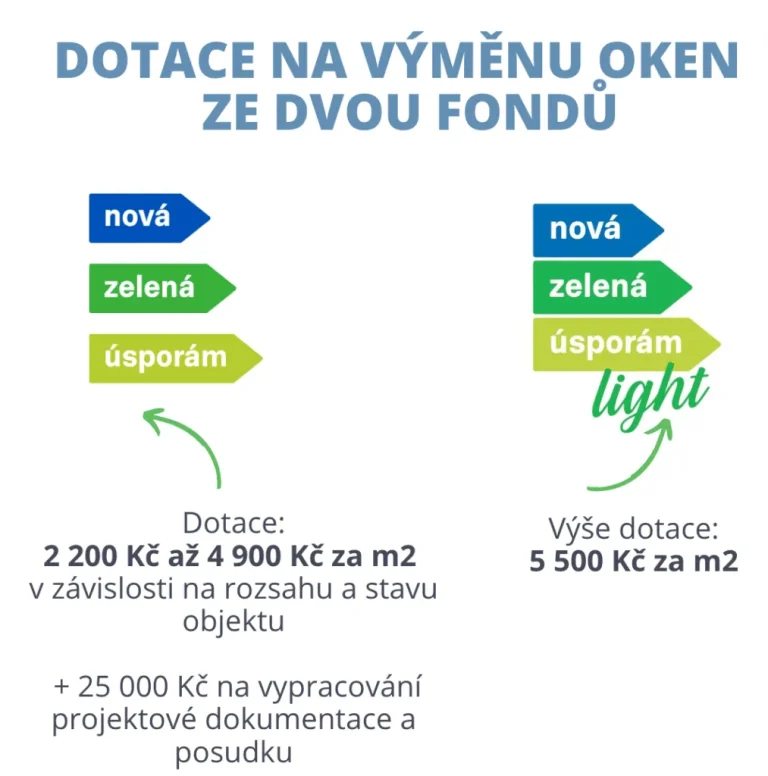 Snimek Obrazovky 2024 06 10 V 104855 768x776